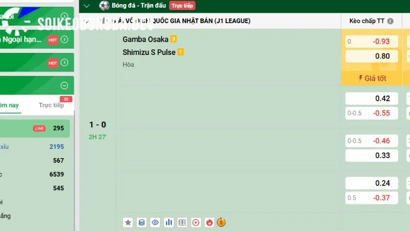 Những dịch vụ nổi bật nhất của Kèo bóng đá 5